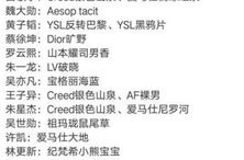 明星名单大全,明星名单大全中的璀璨星辰