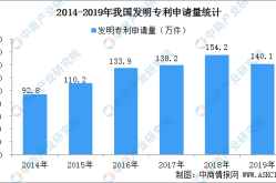 娱乐吃瓜国内每万人口发明专利拥有量达133件 提前完成“十三五”规划目标（附专利数据）