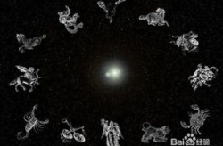 月亮星座代表什么,情感密码与性格底色的深层解读